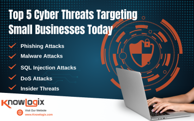 Top 5 Cyber Threats Targeting Small Businesses Today